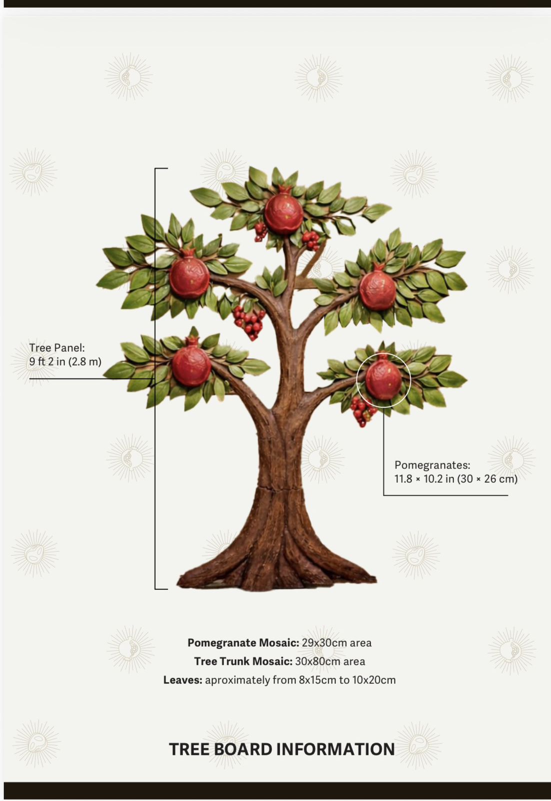 Reference diagram showing typical Tree of Life panel, pomegranate, and leaf dimensions